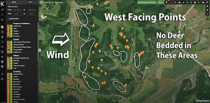 Où la technologie arrêtera-elle? Louis Gagnon